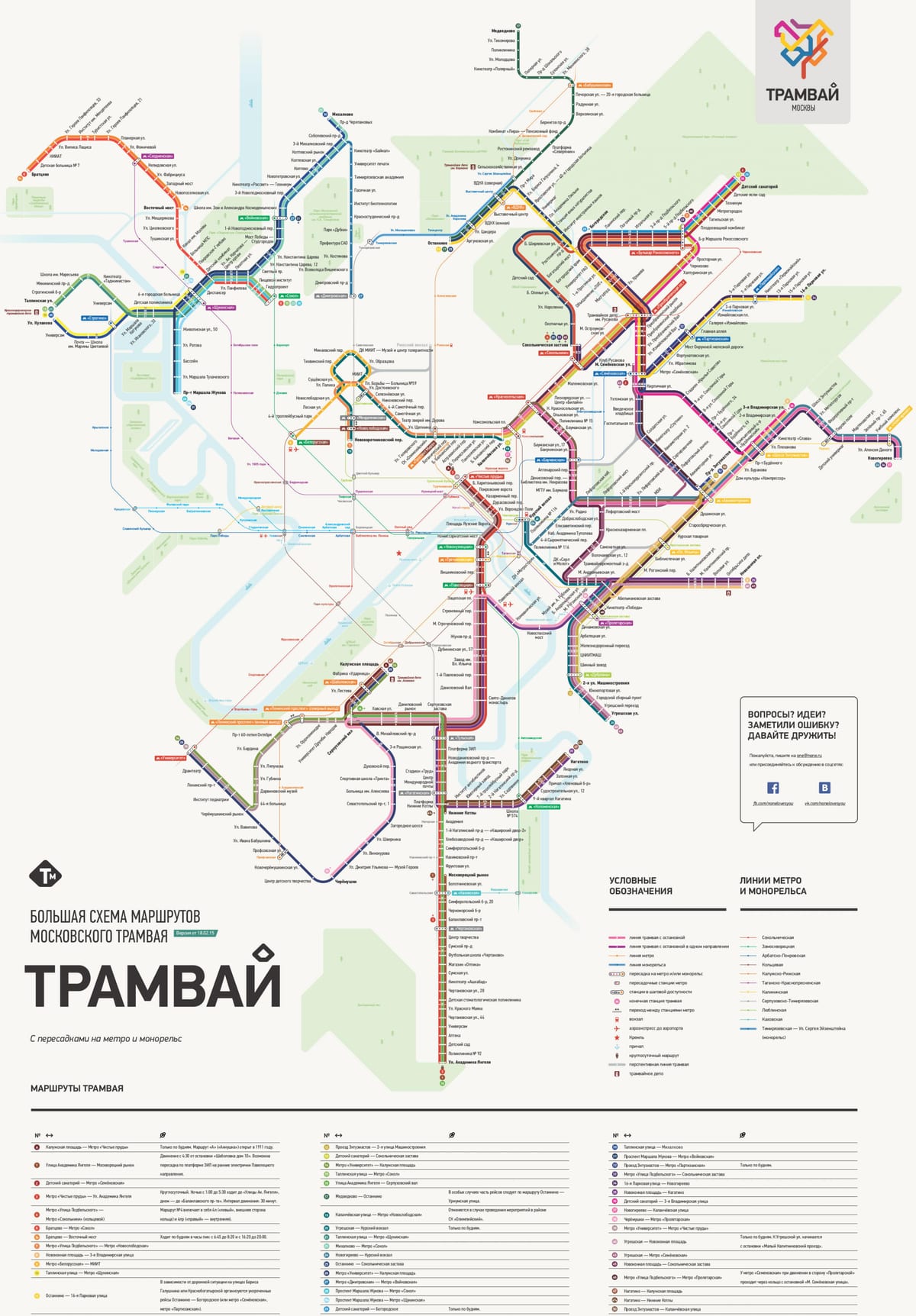 karta över Moskva spårvagn