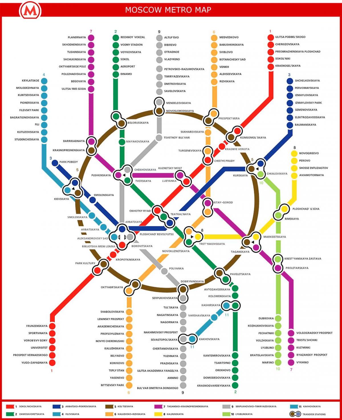 Moskvas tunnelbana karta på ryska