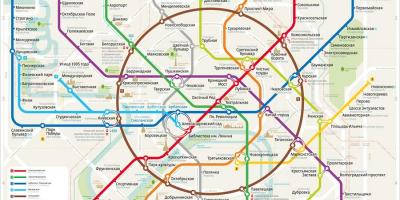 Karta över tunnelbanan i Moskva engelska och ryska